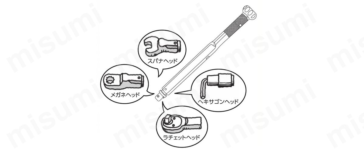 CL型トルクレンチ（ヘッド交換型） | 東日製作所 | MISUMI(ミスミ)