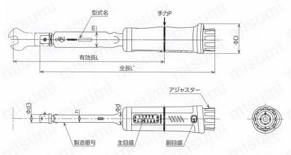 CL5NX8D CL型トルクレンチ（ヘッド交換型） 東日製作所 ミスミ 821-9168