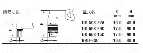 UD-60S-29C | 小型ドリル（アングルタイプ） | 瓜生製作 | MISUMI(ミスミ)