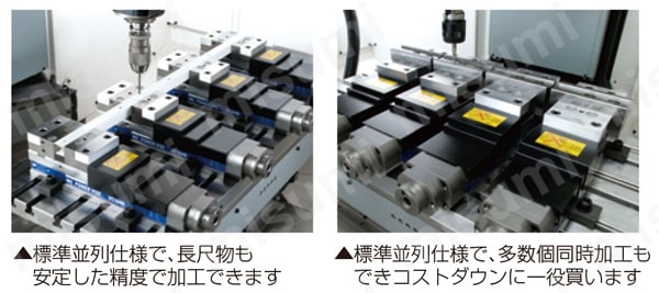 小型M/C用ピッタリバイス VC-Nシリーズ | 北川鉄工所 | MISUMI(ミスミ)