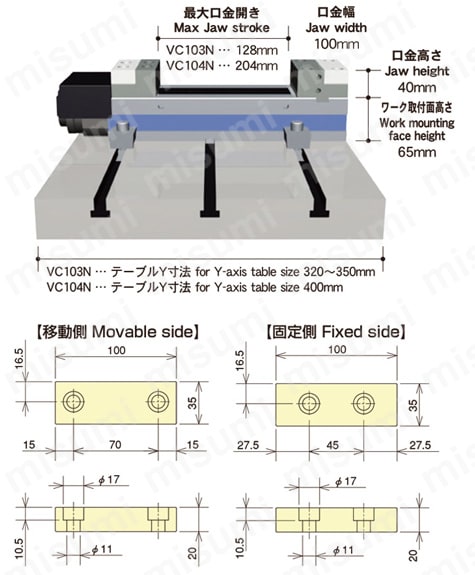 小型M/C用ピッタリバイス VC-Nシリーズ | 北川鉄工所 | MISUMI(ミスミ)