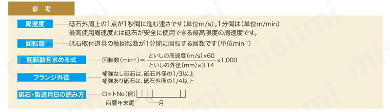 エコ砥石 F-1 | 富士製砥 | MISUMI(ミスミ)