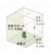 レーザー墨出し器（グリーンレーザー） 使用事例