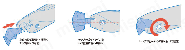 マジックドリル ストレートシャンク SS-DRA型（加工深さ：3×Dc