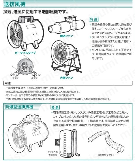 JFD-300 | 300mm 軸流送排風機フレキシブルダクト | ナカトミ | ミスミ