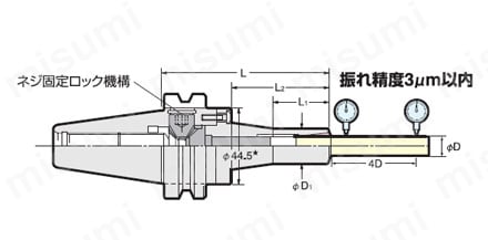 2LOCK高速回転用ミーリングチャック NBT30 | 日研工作所 2LOCK高速回転用ミーリングチャック NBT30 | 日研工作所