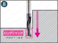 フラットマルチドリル MDF型 外部給油式 2Dタイプ 加工用途8