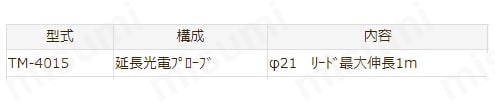 ハンドタコメータ（回転計） TM-5シリーズ 延長光電プローブ | ライン