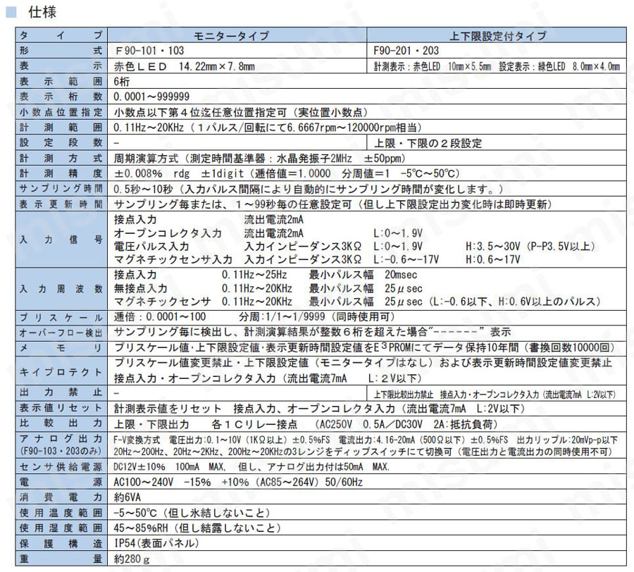 F90シリーズ デジタルタコメータ | ライン精機 | MISUMI(ミスミ)