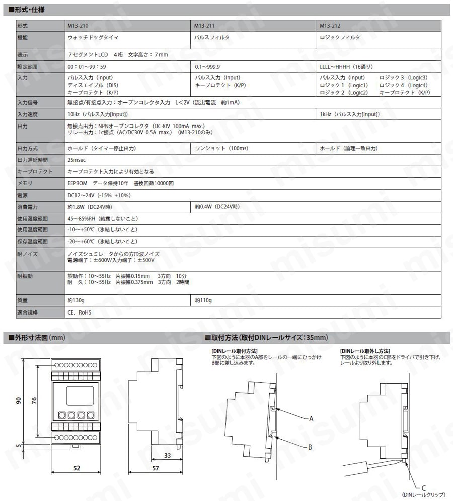 見える化製品 MIERUZZO アクセサリ ユニット:関連画像