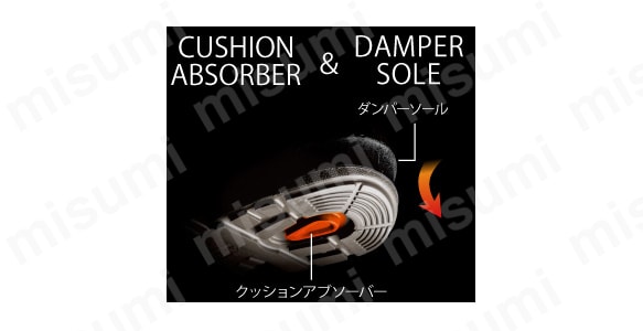ダンパーソール、クッションアブソーバー／エグリ形状になったソールが歩行時に形状が変形することで衝撃を吸収しクッション性を向上。カカト中央の一段低く配置されたブロックが接地時に衝撃を分散させる。
