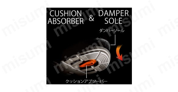 ダンパーソール、クッションアブソーバー／エグリ形状になったソールが歩行時に形状が変形することで衝撃を吸収しクッション性を向上。カカト中央の一段低く配置されたブロックが接地時に衝撃を分散させる。