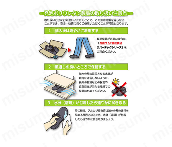 通気底紳士靴 MG1320 静電 | ミドリ安全 | MISUMI(ミスミ)