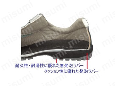 優れたクッション性と耐久性。軽量化も実現した「ラバーテックソール」：ミッドソールに発泡ラバーを使用することにより、いままでのゴム底安全靴にないクッション性（JIS不可的性能：20J以上）と軽量化を実現。さらに新開発のEVAカップインソールを採用することにより、かかとへの衝撃吸収性能を大幅に向上。アウトソールには耐熱性、耐薬品性に優れた無発泡ラバーを使用。 耐久性、耐滑性に優れた無発泡ラバー／クッション性に優れた発泡ラバー。