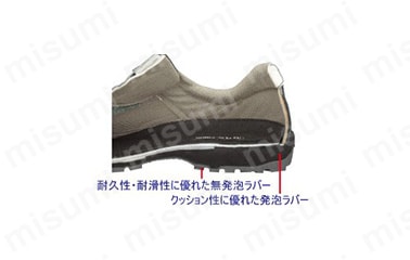 優れたクッション性と耐久性。軽量化も実現した「ラバーテックソール」：ミッドソールに発泡ラバーを使用することにより、いままでのゴム底安全靴にないクッション性（JIS不可的性能：20J以上）と軽量化を実現。さらに新開発のEVAカップインソールを採用することにより、かかとへの衝撃吸収性能を大幅に向上。アウトソールには耐熱性、耐薬品性に優れた無発泡ラバーを使用。 耐久性、耐滑性に優れた無発泡ラバー／クッション性に優れた発泡ラバー。