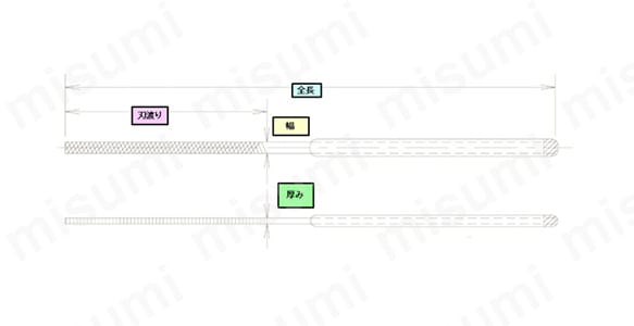 ジェットブラックの外形図