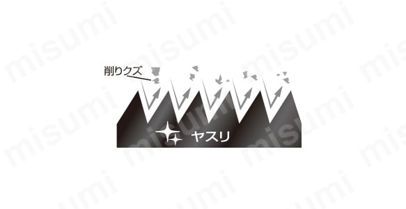 ジェットブラック