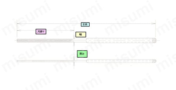 ジェットブラックの外形図
