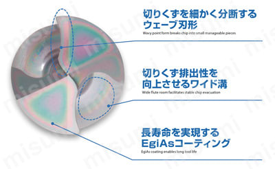 油穴付き超硬ドリル3Dタイプ ADO-3D | オーエスジー | MISUMI(ミスミ)
