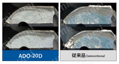 油穴付き超硬ドリル20Dタイプ ADO-20D | オーエスジー | MISUMI(ミスミ)