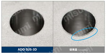 ADO-SUS-3D-5-5 | 油穴付き超硬ドリル3Dタイプ ADO-SUS-3D