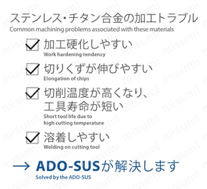 ADO-SUS-5D-5.5 | 油穴付き超硬ドリル5Dタイプ ADO-SUS-5D