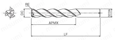 3刃アルミニウム合金用 エンドミル ロング AERO-ETL | オーエスジー