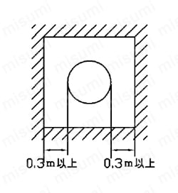 LED屋外器具（ランプ別売り） LEDブラケット LEDB-67301-67309 関連画像