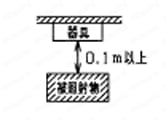 LED屋内ブラケット LEDS88002-88009 関連画像3