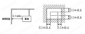 LED屋内ブラケット LEDS88002-88009 関連画像4