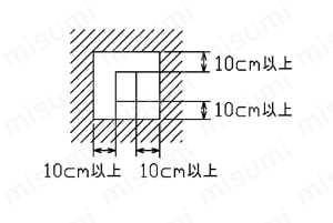 LED屋外ブラケット LEDB88942 関連画像