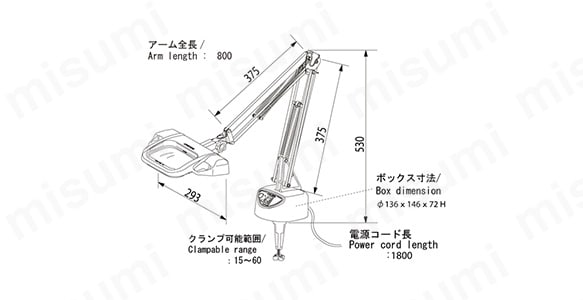 LED照明拡大鏡 オーライト III-L型 | オーツカ光学 | MISUMI(ミスミ)