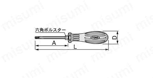 パワーグリップドライバー（貫通）:関連画像