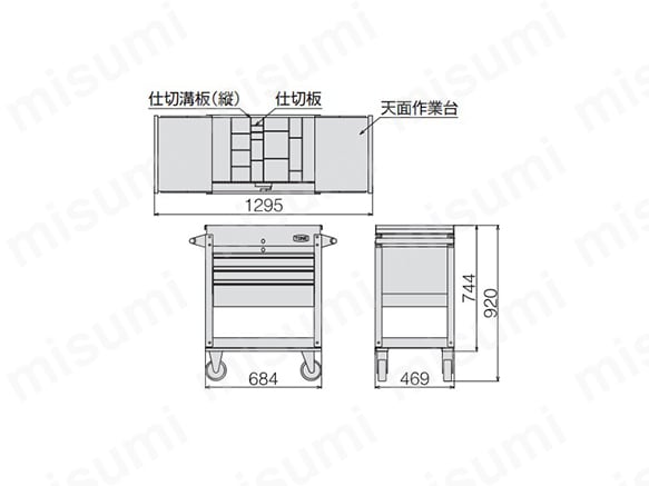 ツールキャビンセット TCA470:関連画像