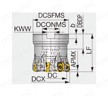 三次元加工用ラジアスカッタ DoTwist-Ballシリーズ TXLN形 外形図1