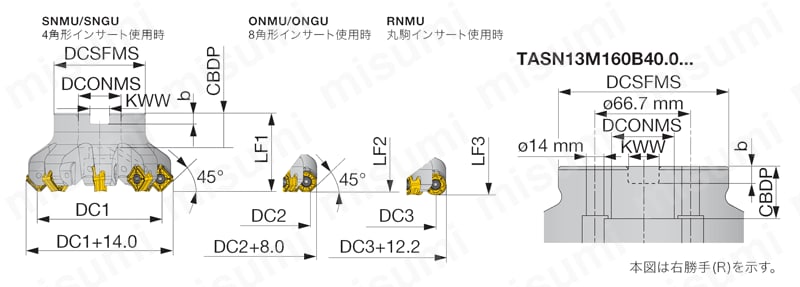 平面加工用カッタ DoTriple-Millシリーズ TASN13形 | タンガロイ