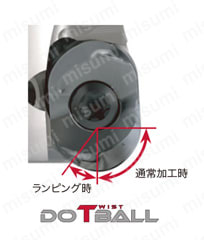 DoTwistBall EXLN/HXLN/TXLN形用インサート LNMX04/06-MJ形 製品仕様関連画像6