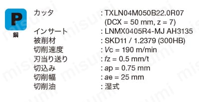 DoTwistBall EXLN/HXLN/TXLN形用インサート LNMX04/06-MJ形 性質性能情報関連画像6