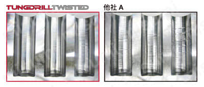 刃先交換式ドリル TDX-F L/D=4 | タンガロイ | MISUMI(ミスミ)