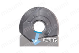 三次元加工用ボールエンドミル BallNose-Finishシリーズ HBFM形 製品仕様関連画像1