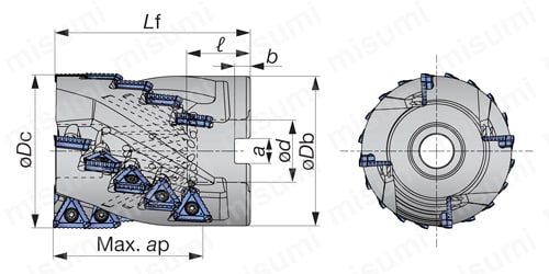 ふるさと納税 直角肩荒加工用カッタ LPTC16形 TungTri-Shredシリーズ その他