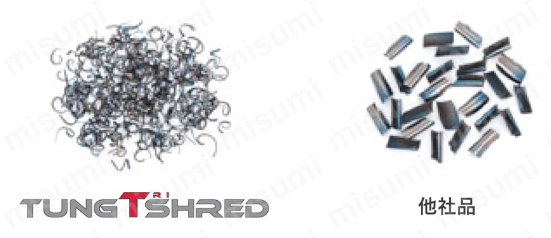 直角肩荒加工用カッタ TungTri-Shredシリーズ LPTC16形