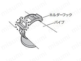 Φ60（パイプ径60mm）／フローレンライト（LED・蛍光灯）の場合