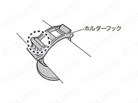 Φ55（パイプ径55mm）／レンカライト（LED・蛍光灯）の場合