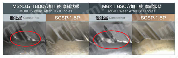 SGスパイラルタップ ショートチャンファ SGSP-1.5P 試験情報関連画像2