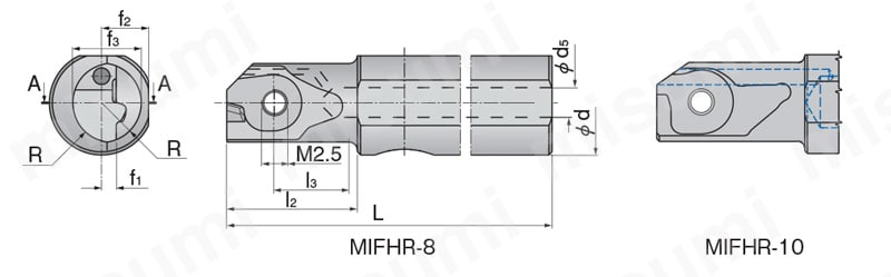 MIFHR12C-10 ミンカット 端面溝加工用工具（ホルダ） MIFHR イスカル MISUMI(ミスミ)