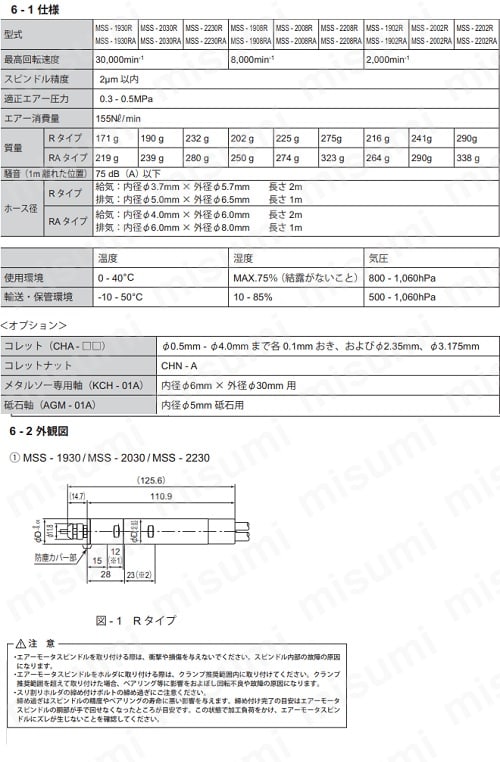 エアーモータスピンドル MSS-19シリーズ ストレートタイプ エアーモータスピンドル MSS-19シリーズ ストレートタイプ