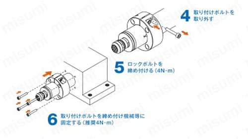 ガチッとリング GR-30 使用例02