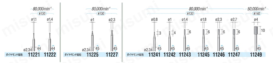 電着ダイヤモンドバー シャンク軸径φ2.34 規格表02