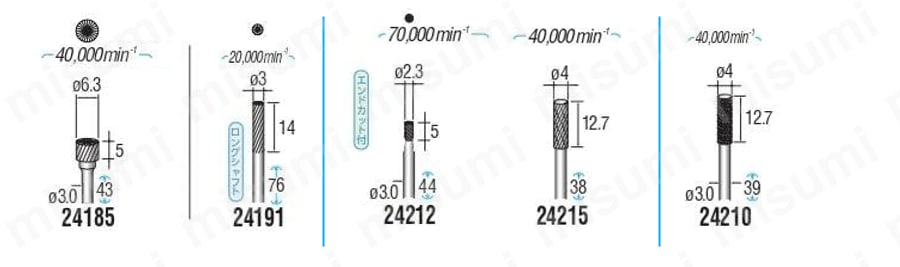 超硬カッター（シャンク軸径3mm・6mm） 規格表03